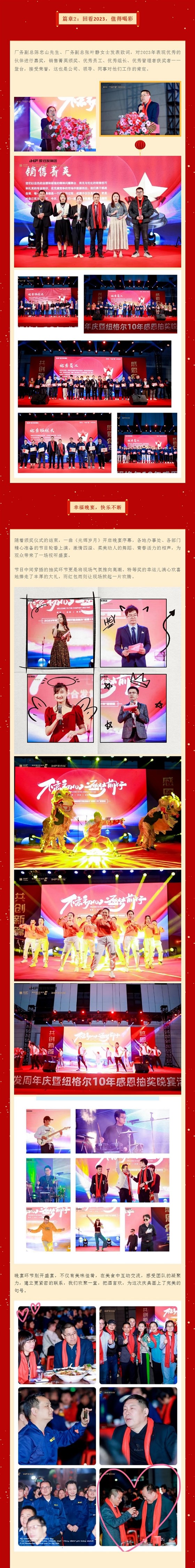 篇章2：回看2023，值得喝彩