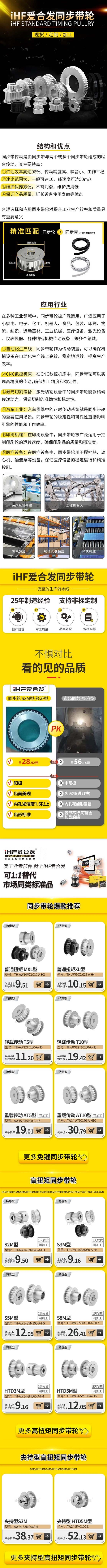 「iHF愛合發(fā)」同步帶輪，現(xiàn)貨可定制！