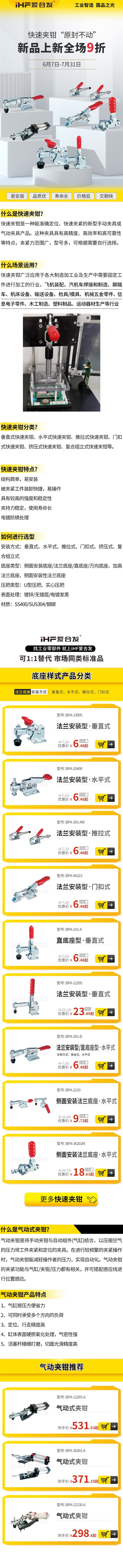 「愛合發(fā)產(chǎn)品上新」快速夾鉗產(chǎn)品分類！