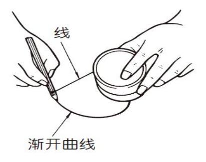 漸開線是什么？