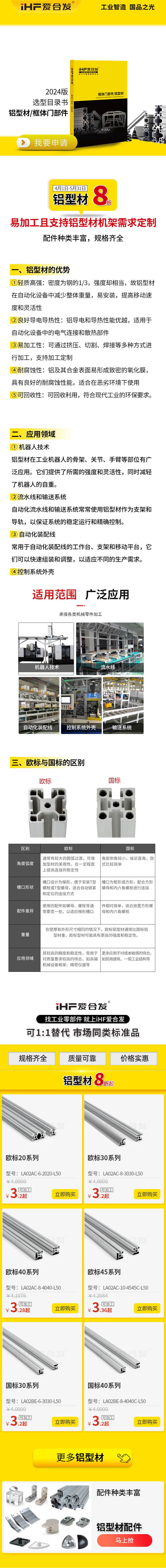 產(chǎn)品知識(shí)：如何挑選鋁型材呢？